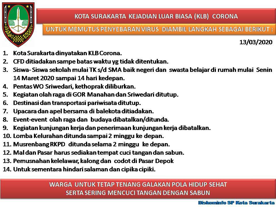 Pemkot Tetapkan Solo KLB Corona, Sekolah Dilburkan dan Tempat Wisata Ditutup